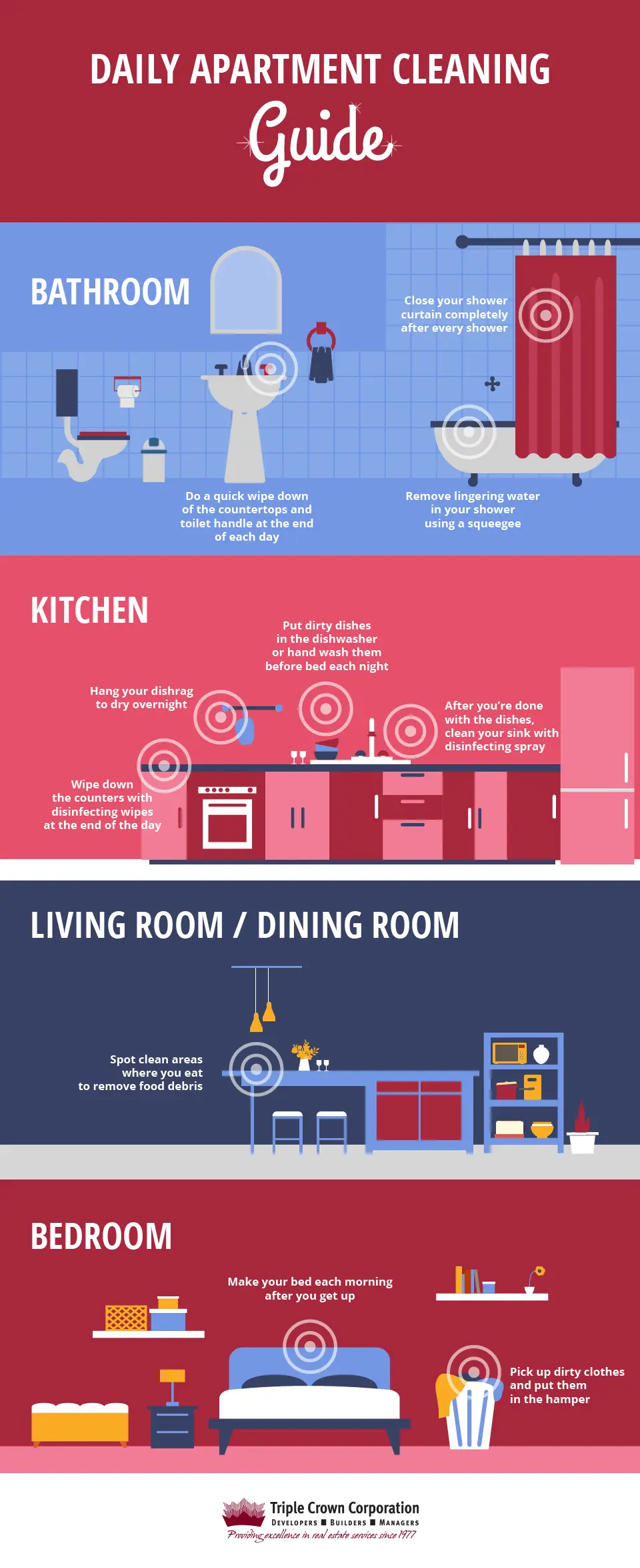 https://www.triplecrowncorp.com/wp-content/uploads/2016/10/Apartment_Cleaning-Guide-Micrographic.webp