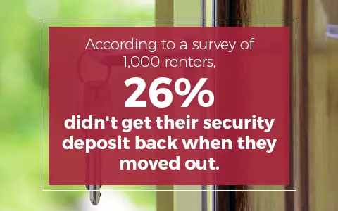 How to Get Your Security Deposit Back