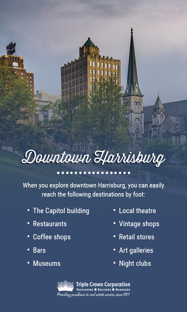 Harrisburg's Walkable Neighborhoods
