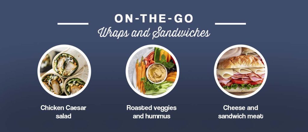 On The Go Sandwiches