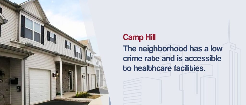 Camp Hill