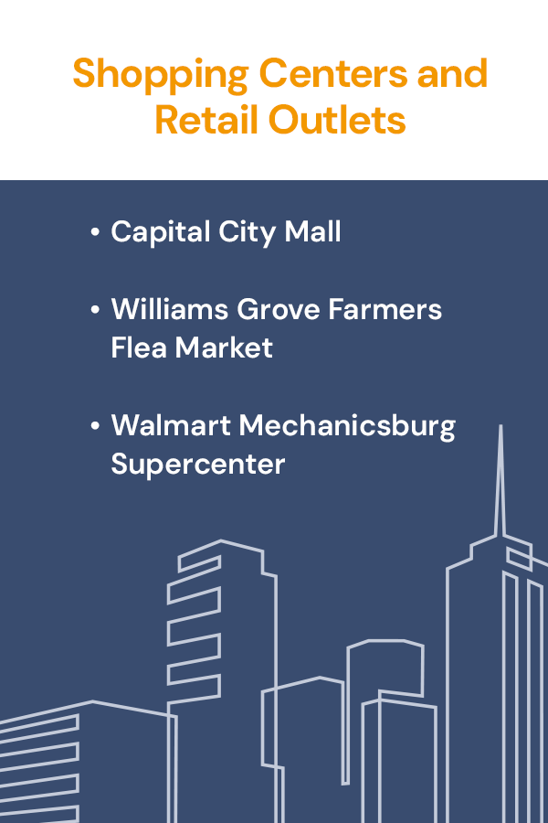 Shopping Centers and Retail Outlets