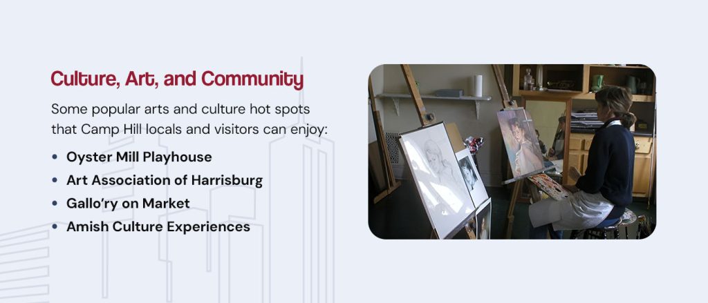 Culture, Art, and Community 