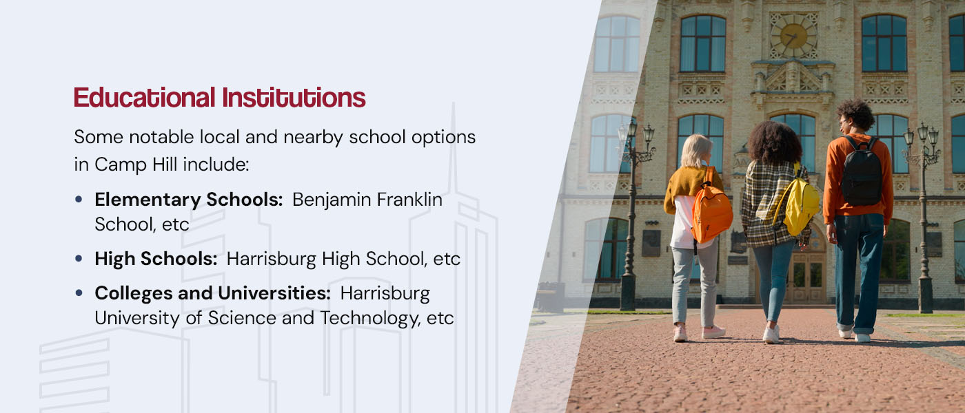 Educational Institutions 